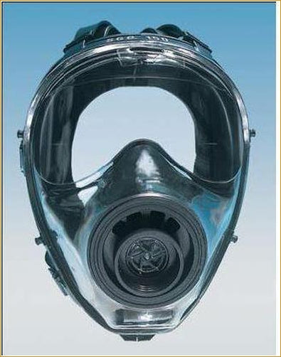 Mestel Gas Masks