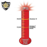 Lab Certified Streetwise 18 Pepper Spray 1/2 oz BLACK PEN
