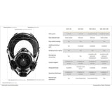 Mestel SGE 400/3 Gas Mask