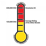 Police Force 23 Pepper Spray 1/2 oz. Flip Top PINK